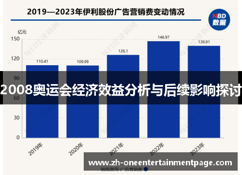 2008奥运会经济效益分析与后续影响探讨 2008奥运会经济效益分析与后续影响探讨