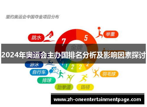 2024年奥运会主办国排名分析及影响因素探讨